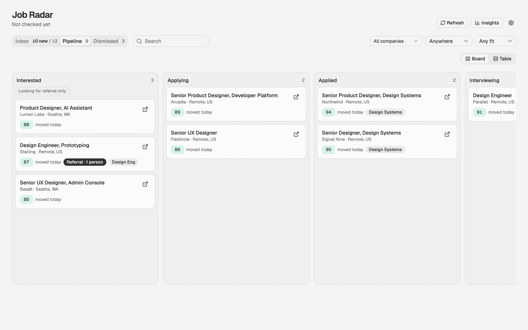 Pipeline board from Interested to Interviewing