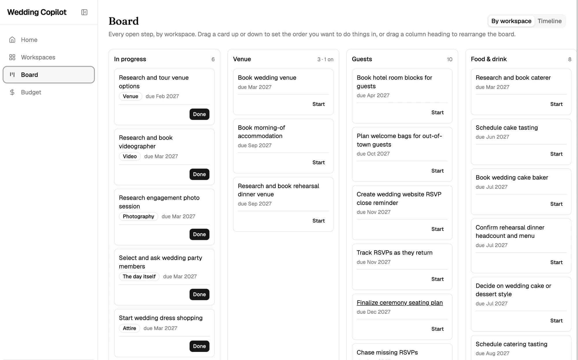 Wedding Copilot's board: every open step as a card in columns for In progress, Venue, Guests, and Food and drink, each with a due date and a Start or Done button.