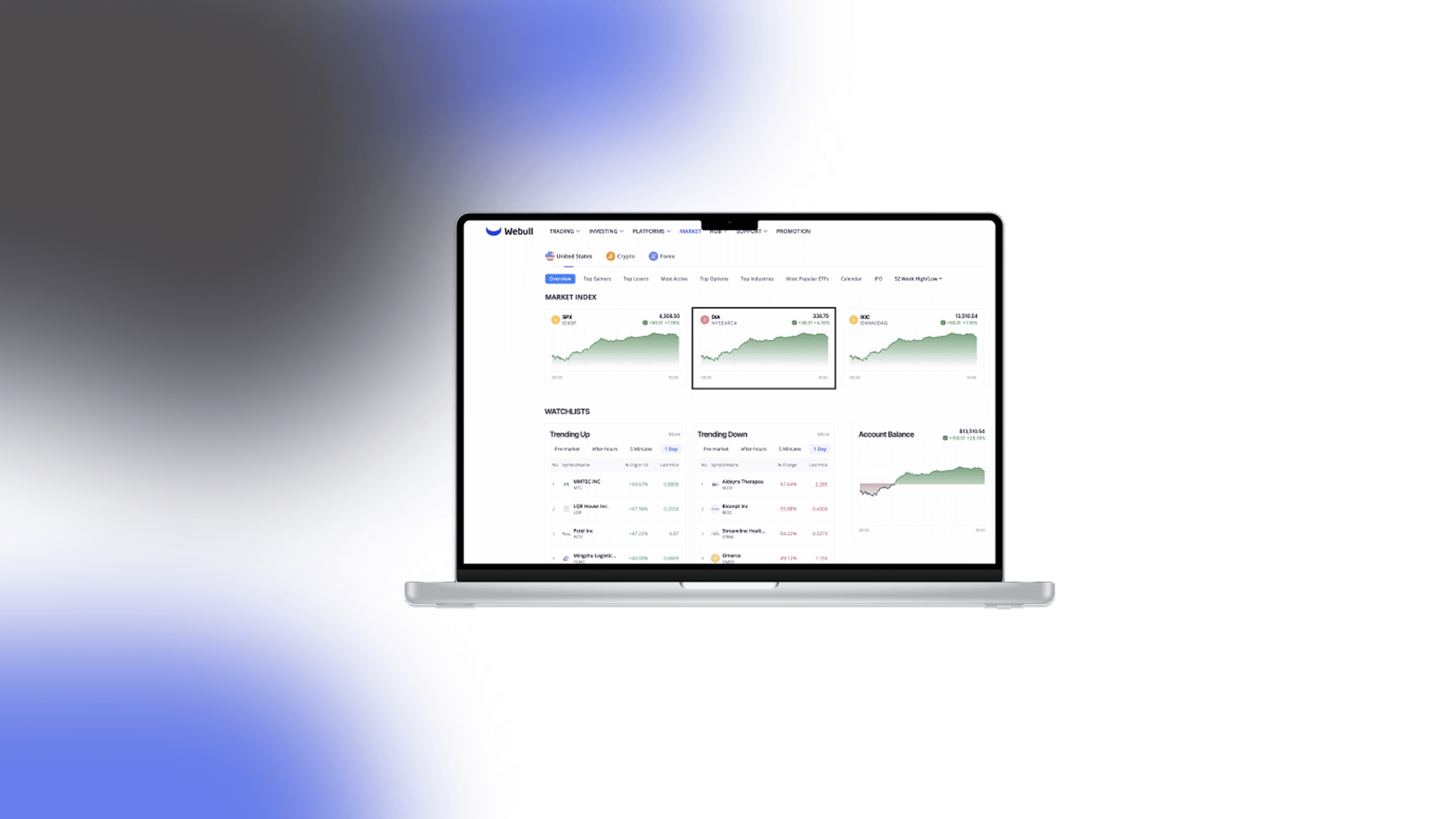 WeBull Accessibility Redesign