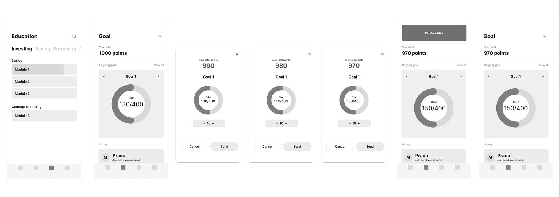Low Fidelity Goals and Wishlist